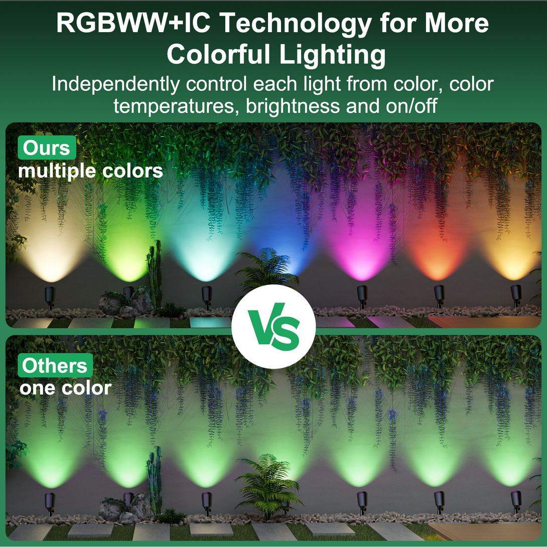 Deerdance RGBIC Garden Landscape Lights aluminum 4 Pack