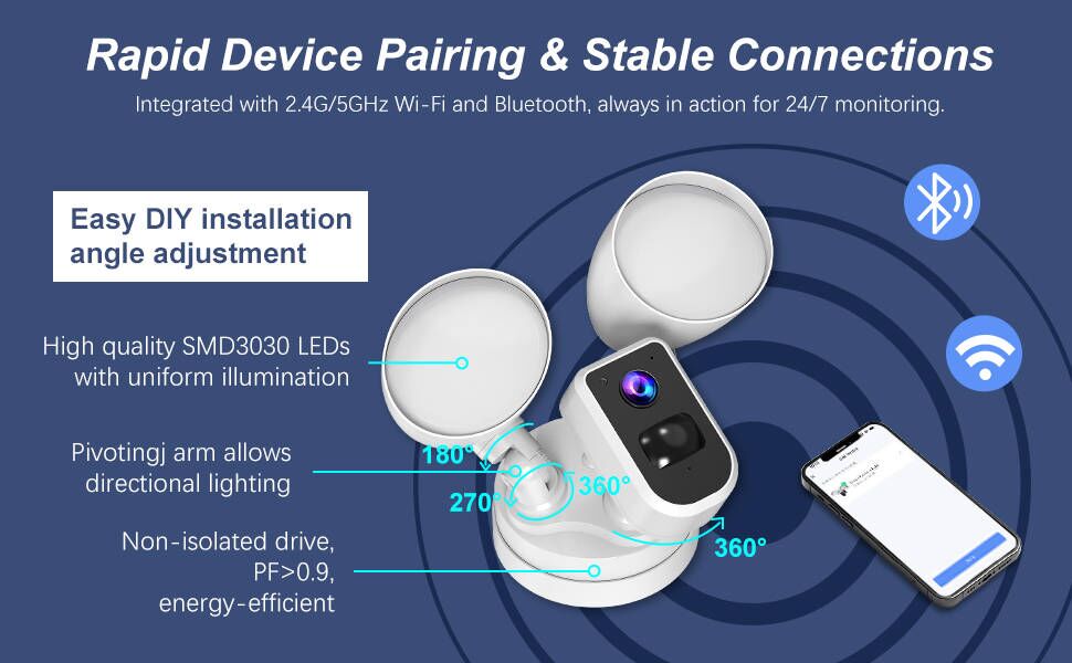 Deerdance Outdoor Security Floodlight Camera