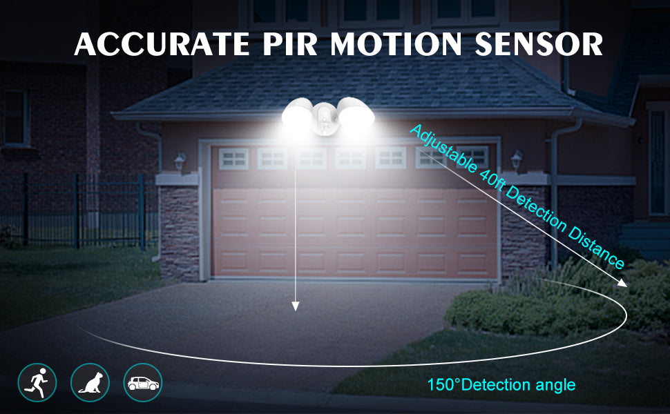 Deerdance Motion Sensor Light Outdoor